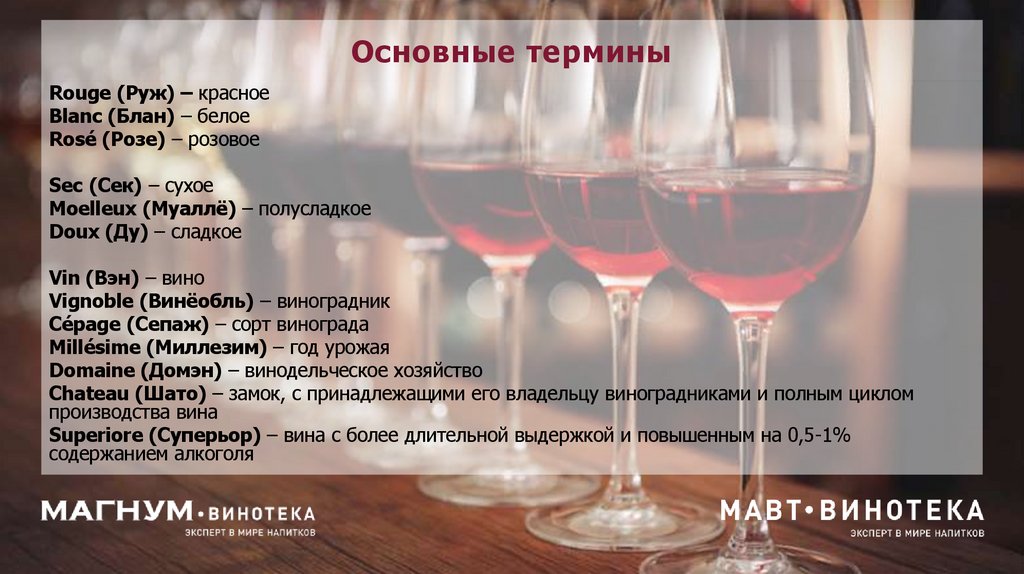 Основные термины