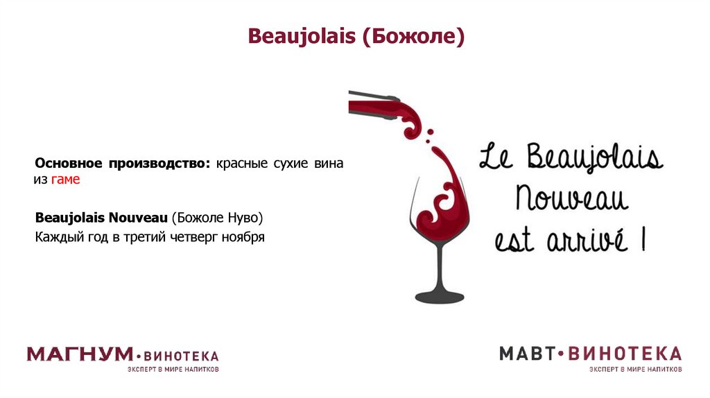Beaujolais (Божоле)