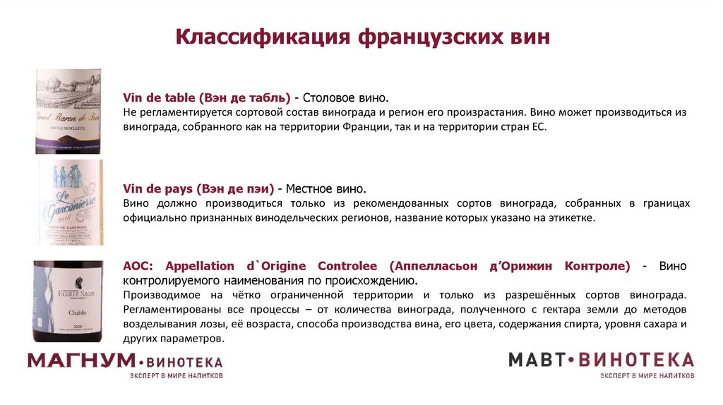 Классификация французских вин