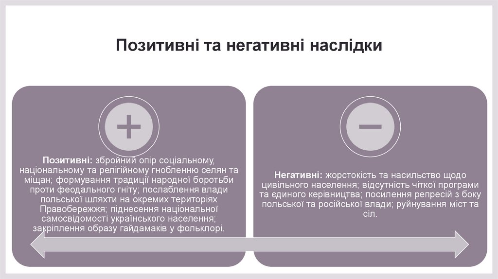 Позитивні та негативні наслідки