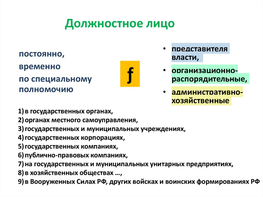 Должностное лицо