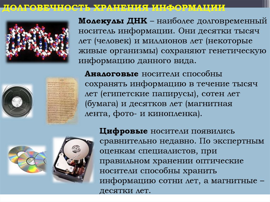 ДОЛГОВЕЧНОСТЬ ХРАНЕНИЯ ИНФОРМАЦИИ
