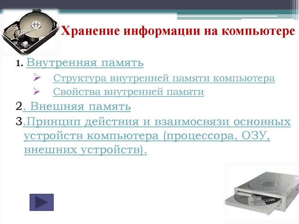 Хранение информации на компьютере