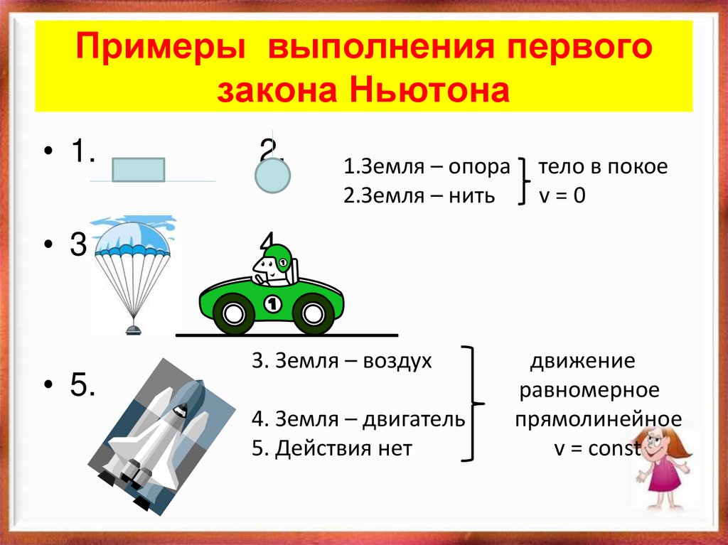 Примеры выполнения первого закона Ньютона