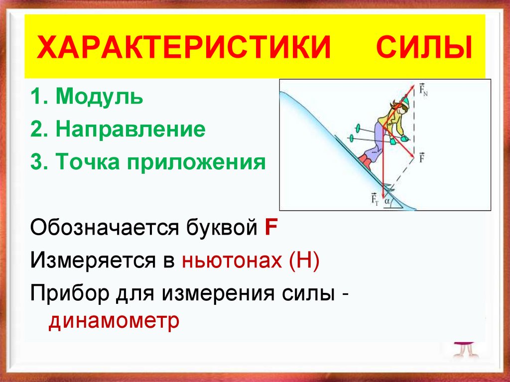 ХАРАКТЕРИСТИКИ СИЛЫ