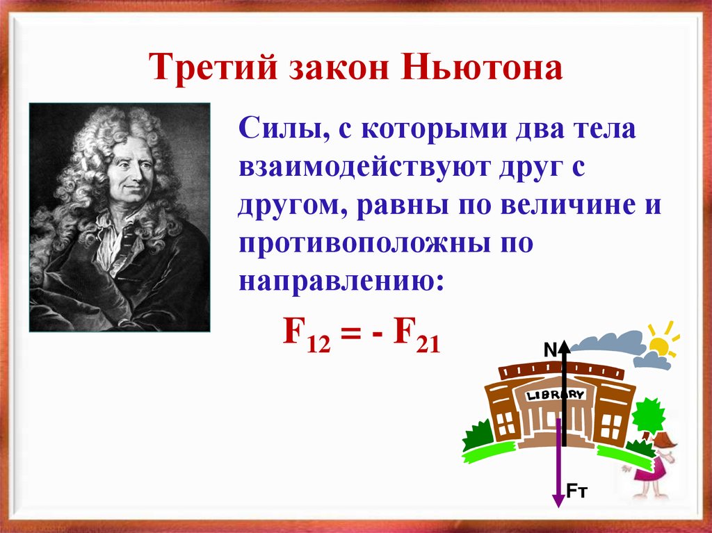 Третий закон Ньютона