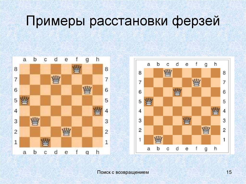 Примеры расстановки ферзей