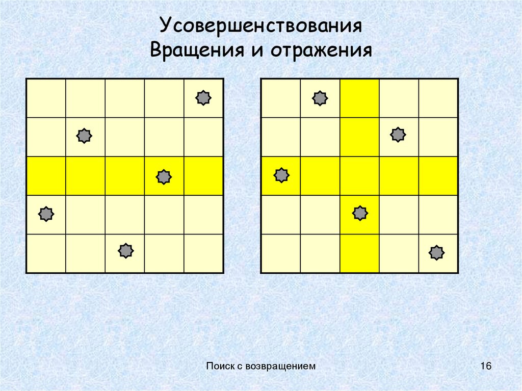 Усовершенствования Вращения и отражения