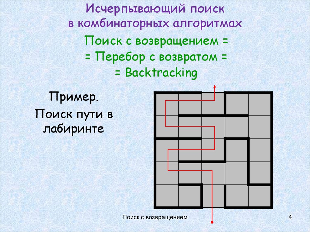 Исчерпывающий поиск в комбинаторных алгоритмах