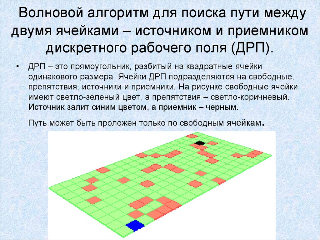  Волновой алгоритм для поиска пути между двумя ячейками – источником и приемником дискретного рабочего поля (ДРП).