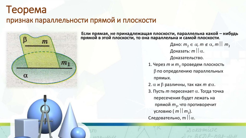 Теорема признак параллельности прямой и плоскости