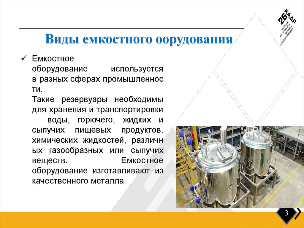 Виды емкостного оорудования