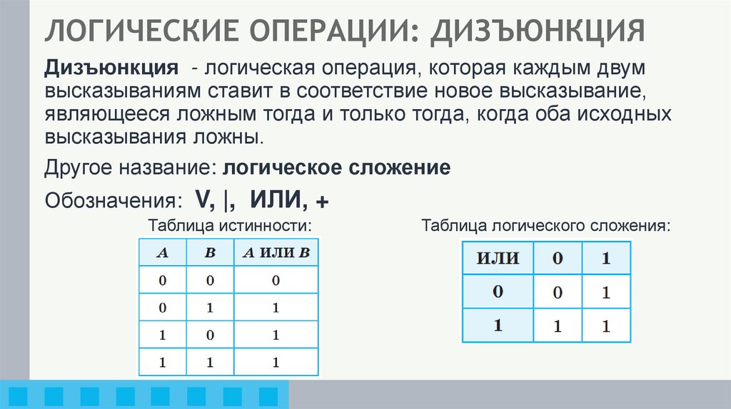 ЛОГИЧЕСКИЕ ОПЕРАЦИИ: ДИЗЪЮНКЦИЯ