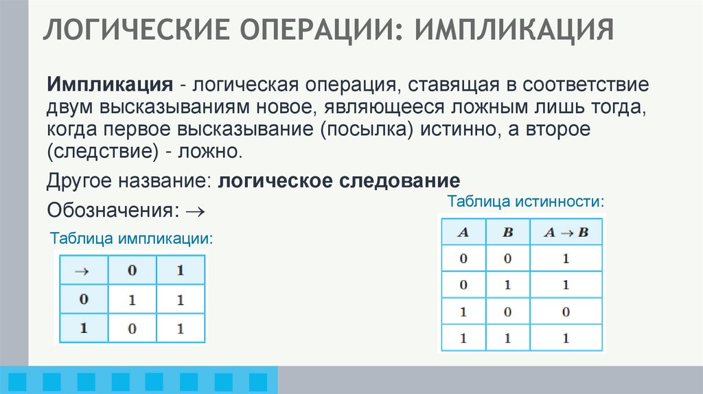 ЛОГИЧЕСКИЕ ОПЕРАЦИИ: ИМПЛИКАЦИЯ