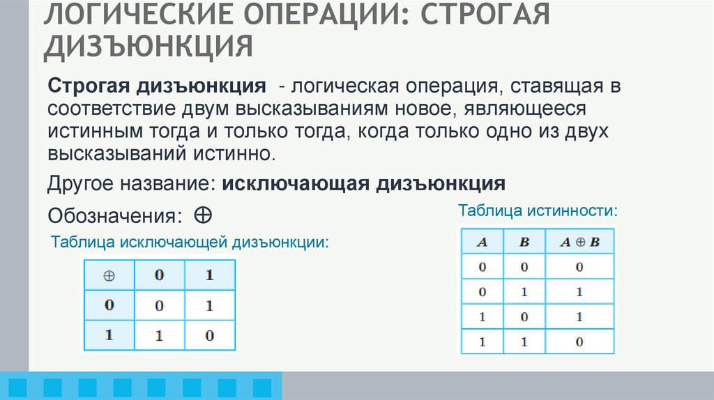 ЛОГИЧЕСКИЕ ОПЕРАЦИИ: СТРОГАЯ ДИЗЪЮНКЦИЯ