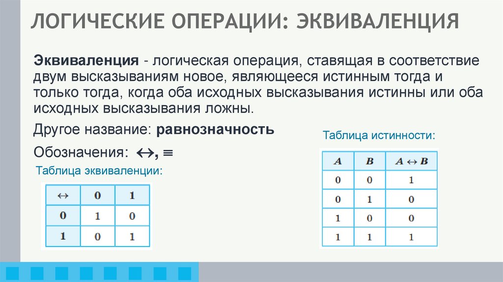 ЛОГИЧЕСКИЕ ОПЕРАЦИИ: ЭКВИВАЛЕНЦИЯ