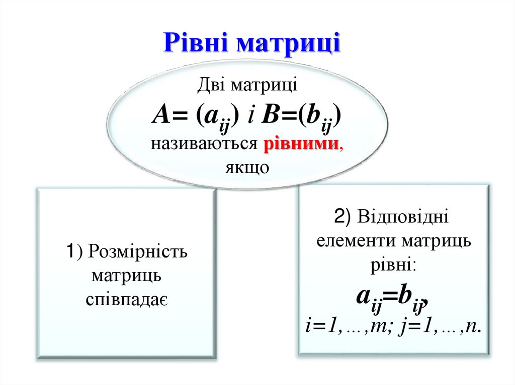Рівні матриці
