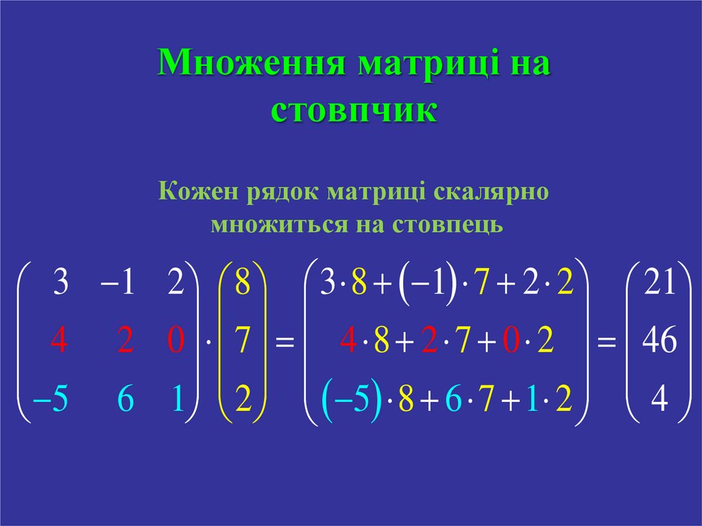 Множення матриці на стовпчик Кожен рядок матриці скалярно множиться на стовпець