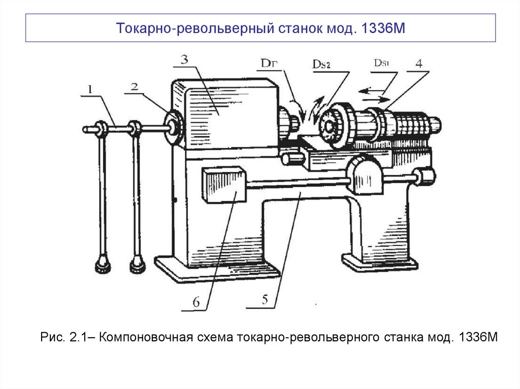 Токарно-револьверный станок мод. 1336М