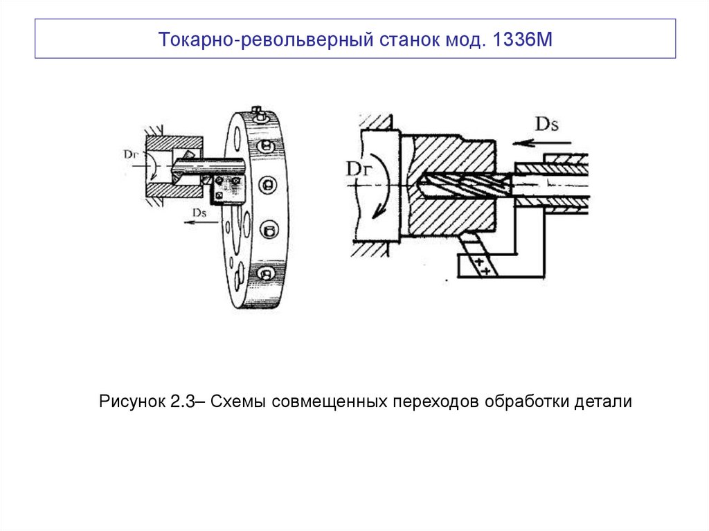 Токарно-револьверный станок мод. 1336М