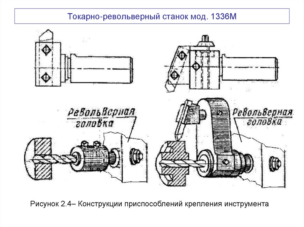 Токарно-револьверный станок мод. 1336М