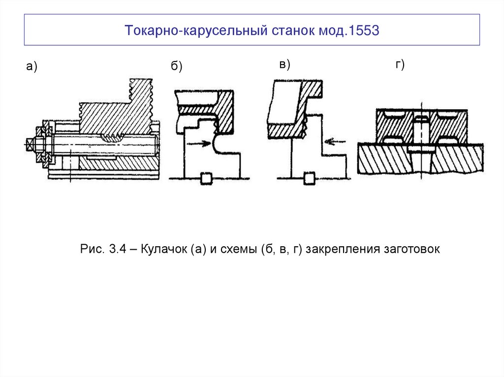 Токарно-карусельный станок мод.1553