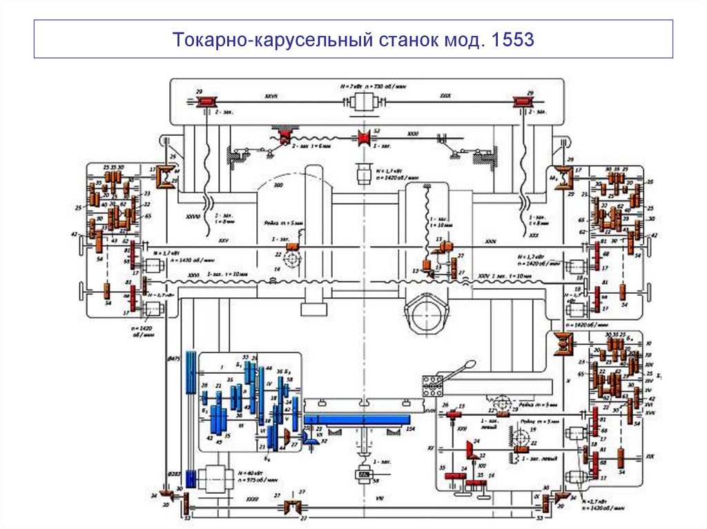 Токарно-карусельный станок мод. 1553