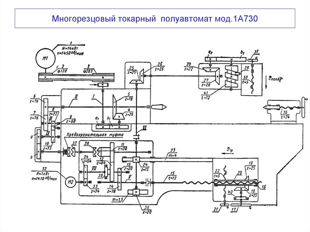 Многорезцовый токарный полуавтомат мод.1А730