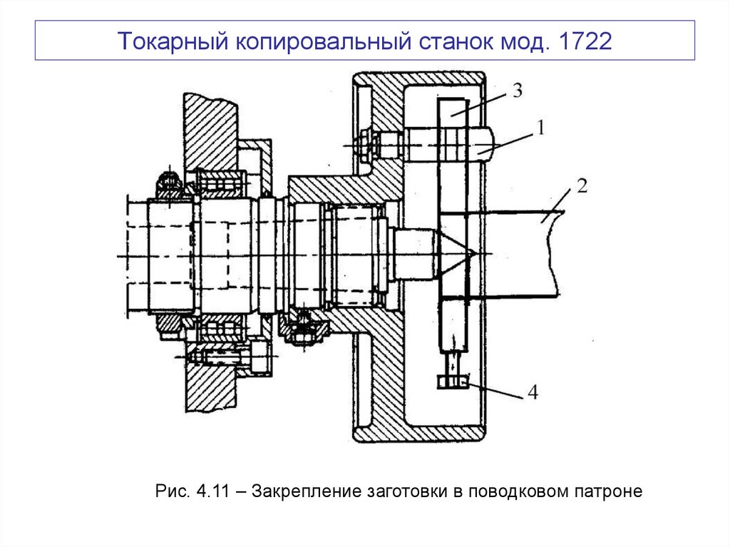 Токарный копировальный станок мод. 1722