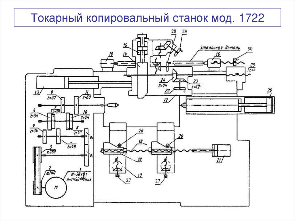 Токарный копировальный станок мод. 1722
