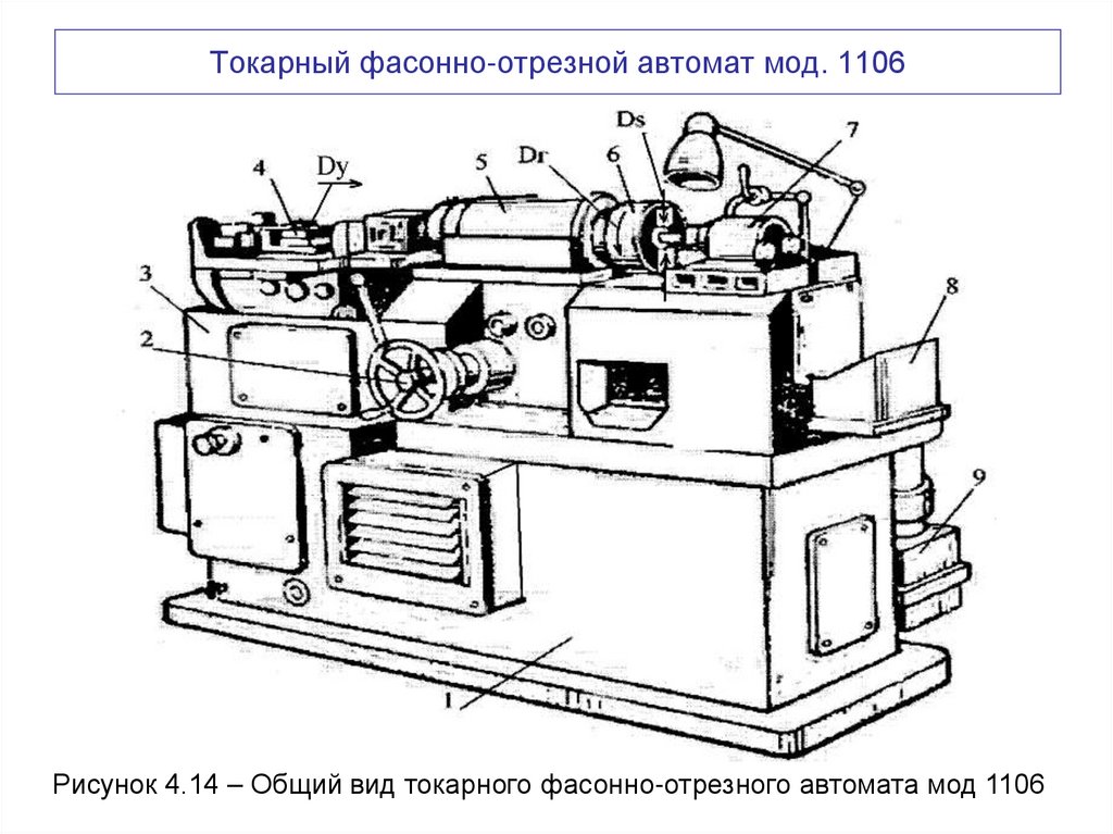 Токарный фасонно-отрезной автомат мод. 1106