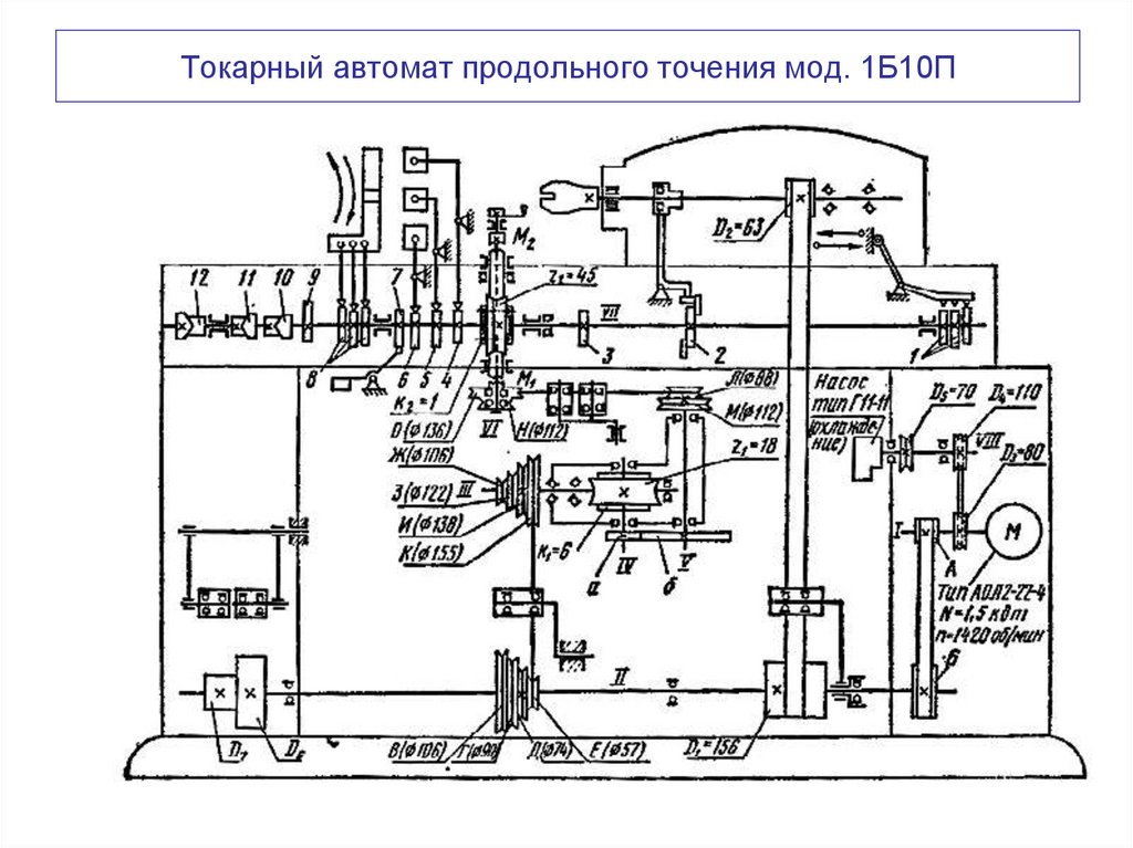 Токарный автомат продольного точения мод. 1Б10П