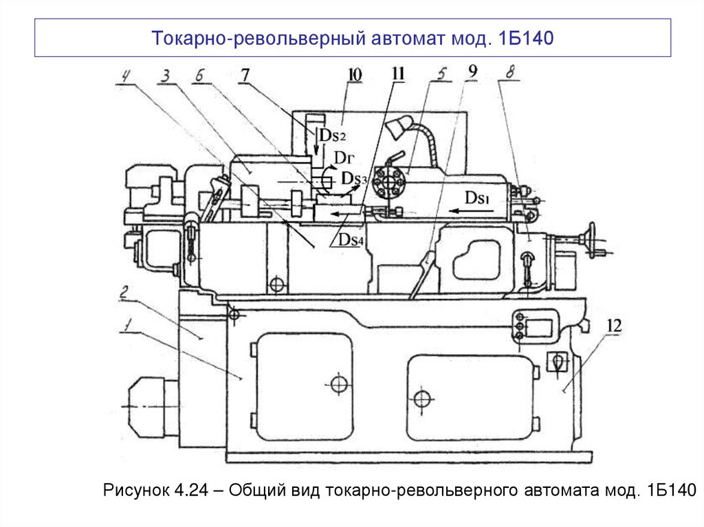 Токарно-револьверный автомат мод. 1Б140