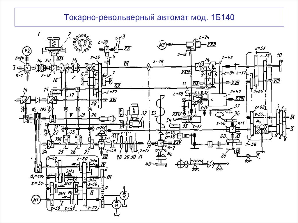 Токарно-револьверный автомат мод. 1Б140
