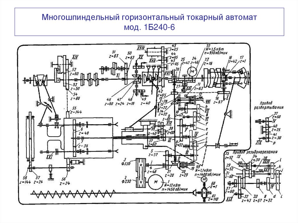 Многошпиндельный горизонтальный токарный автомат мод. 1Б240-6