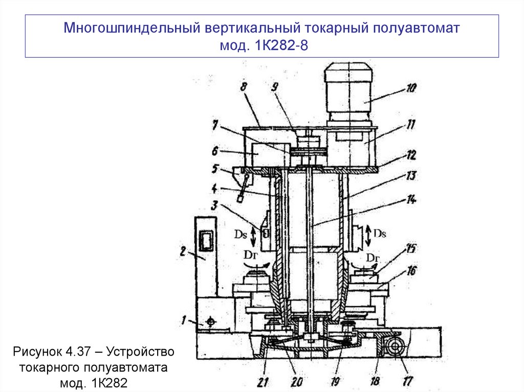 Многошпиндельный вертикальный токарный полуавтомат мод. 1К282-8