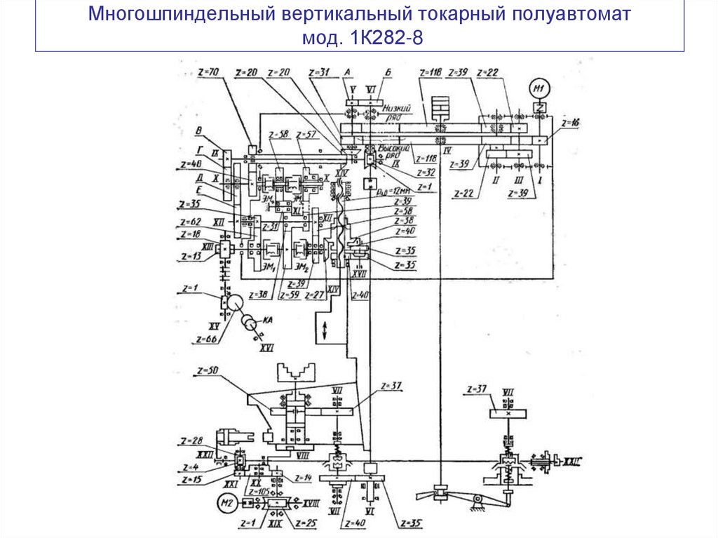 Многошпиндельный вертикальный токарный полуавтомат мод. 1К282-8