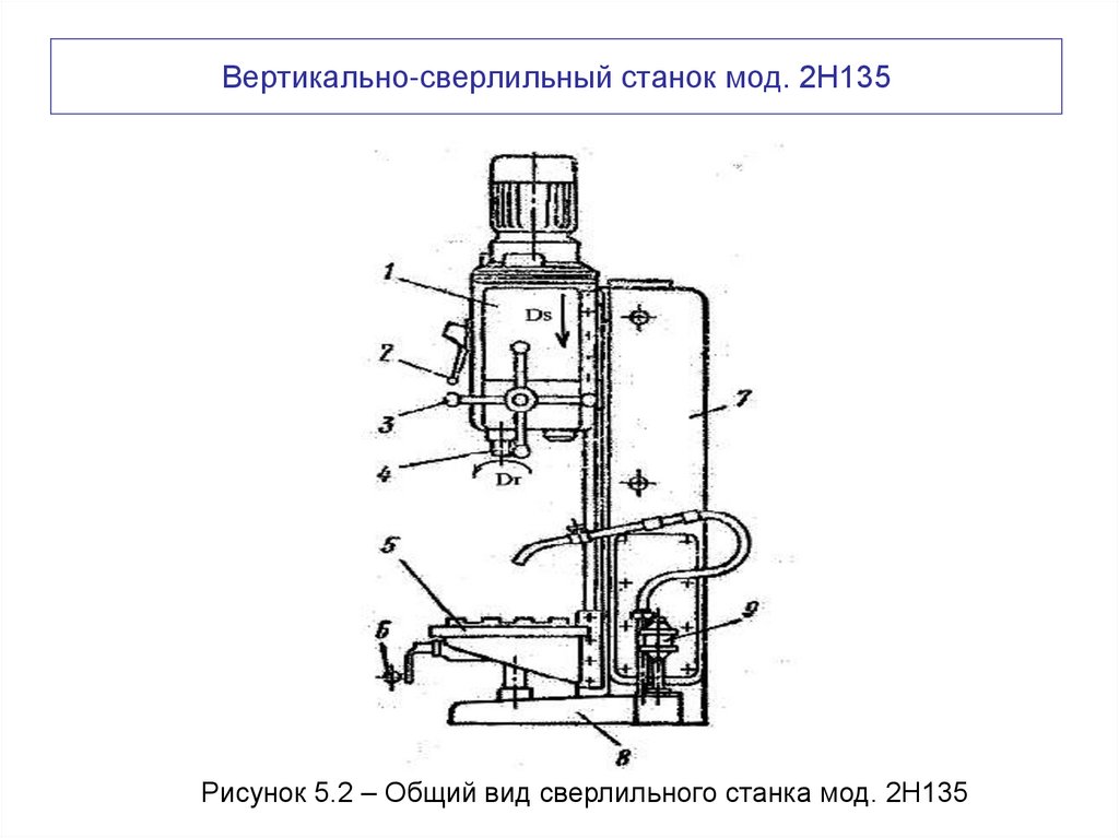 Вертикально-сверлильный станок мод. 2Н135