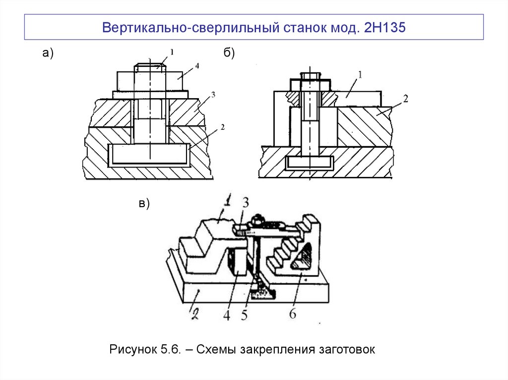 Вертикально-сверлильный станок мод. 2Н135