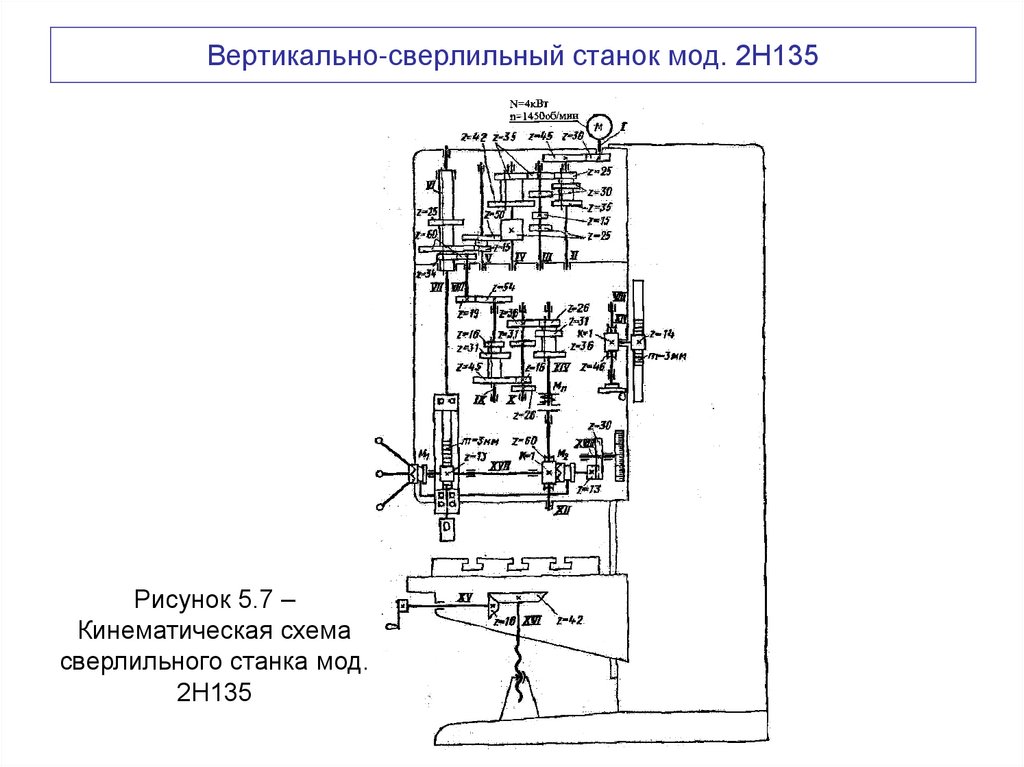 Вертикально-сверлильный станок мод. 2Н135