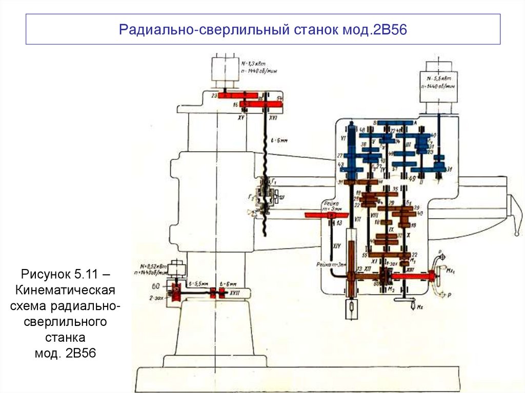 Радиально-сверлильный станок мод.2В56