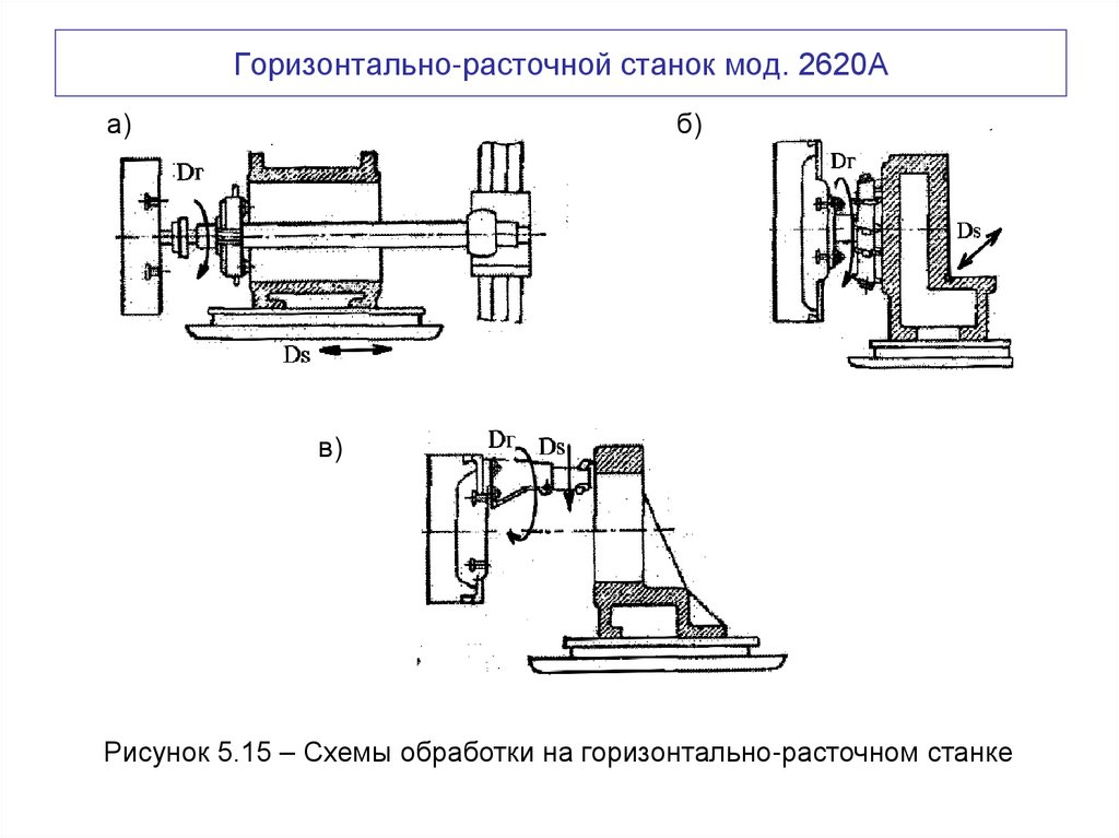 Горизонтально-расточной станок мод. 2620А