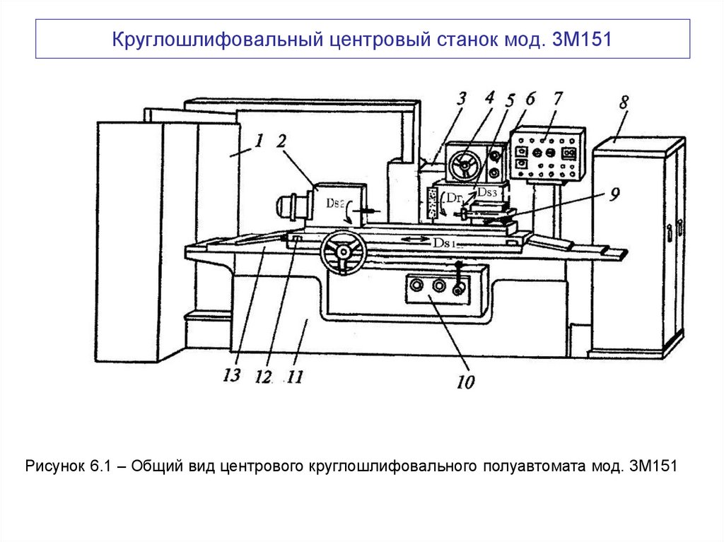 Круглошлифовальный центровый станок мод. 3М151