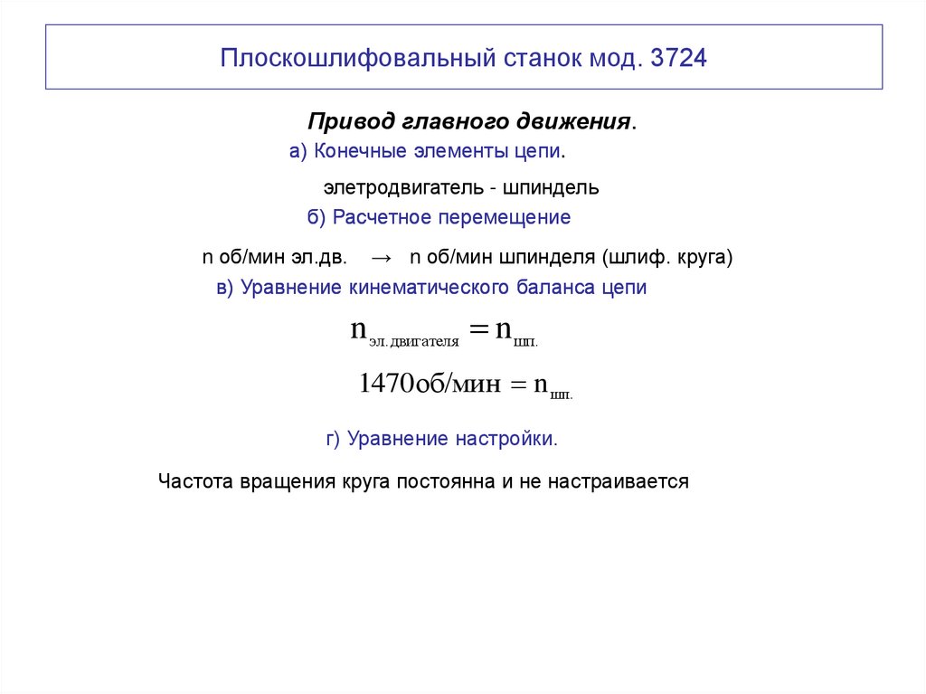 Плоскошлифовальный станок мод. 3724