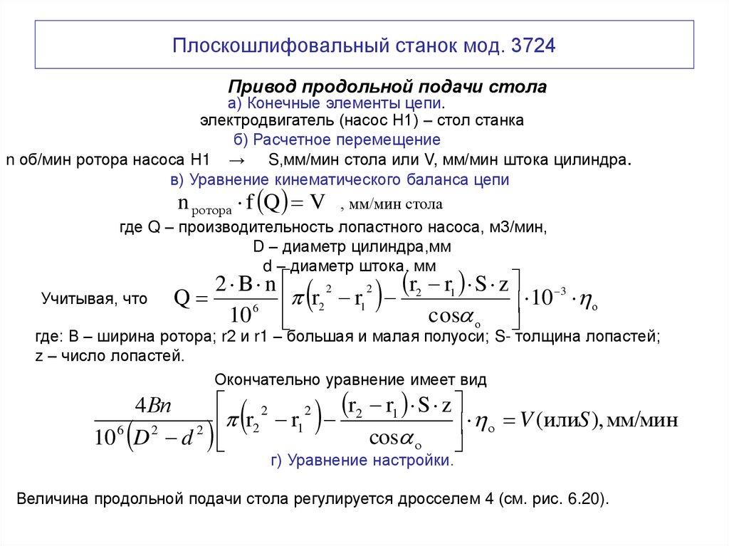 Плоскошлифовальный станок мод. 3724