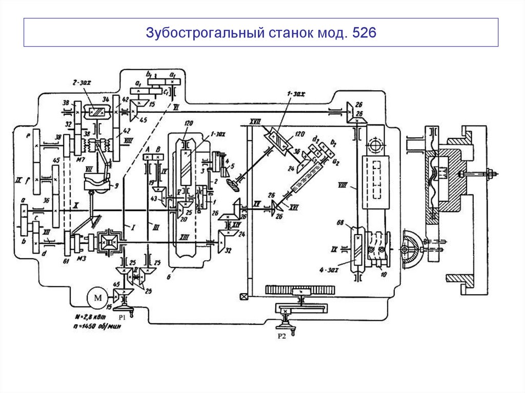 Зубострогальный станок мод. 526
