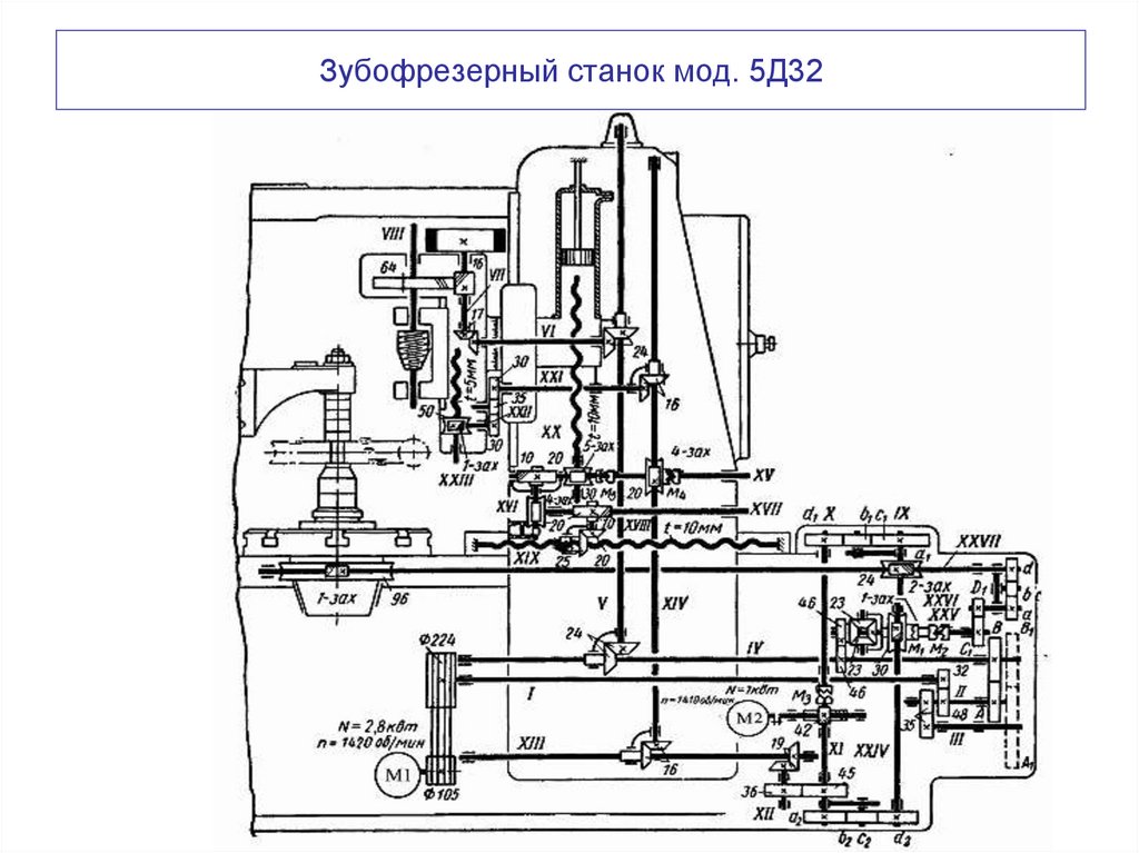 Зубофрезерный станок мод. 5Д32