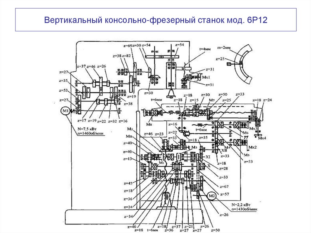 Вертикальный консольно-фрезерный станок мод. 6Р12