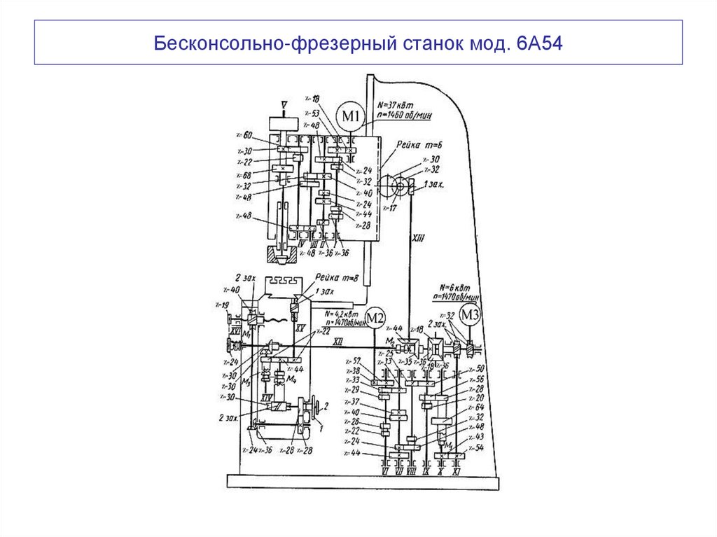 Бесконсольно-фрезерный станок мод. 6А54