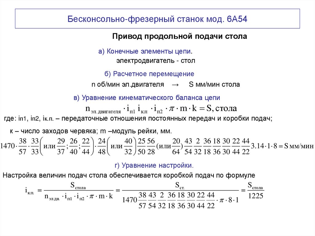 Бесконсольно-фрезерный станок мод. 6А54